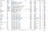 PWM Fan Controller BOM v2 01, 2012 revision.gif