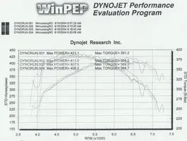 dynosheet-1.webp