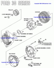 3G-Diagram.gif