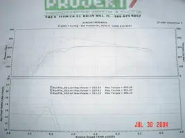 dyno sheet.webp