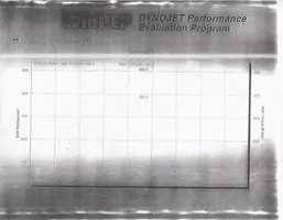 turbo46dynojet2.webp