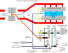 Thermactor Air System.gif