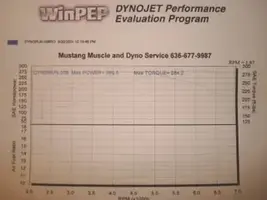 CobraInfo.webp