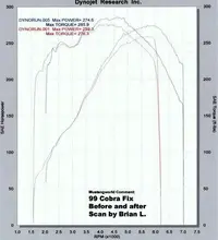 graph.webp