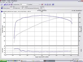 DynoRun.webp