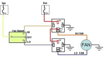 FanRelays.webp