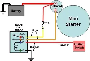 StarterRelay.webp