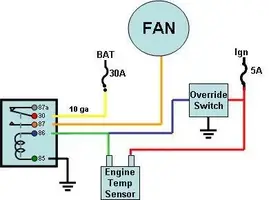 FanWire.webp