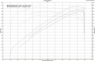 all_runs.webp