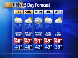 5_day_forecast_640x480.webp