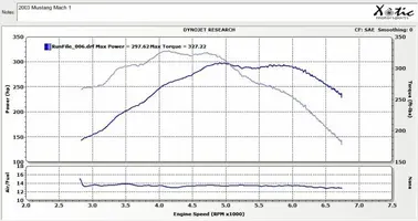 Mach1_baseline.webp