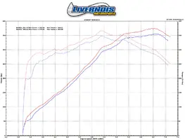 mustang tune..webp
