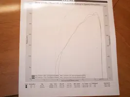 latestdyno2.webp