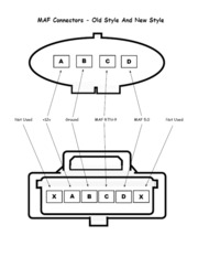 LMAF-FoxConnectors.gif