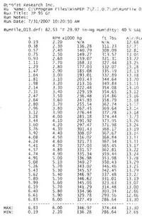 347stroker2.webp