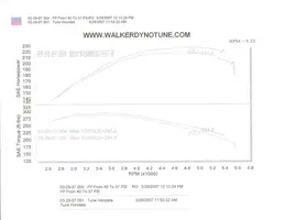 dynotune.webp