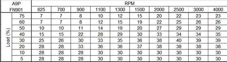 A9P-FN901.webp