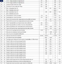 mach 1 TID failures.webp