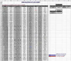 MustangMileage.webp