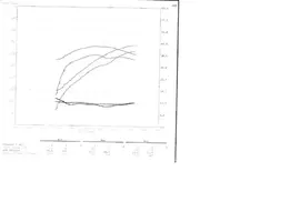 BaselineandAdjustedTunenoMethanol.webp