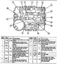 89-93fuseboxdiagram.webp
