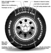 tire-markings-explained.jpg
