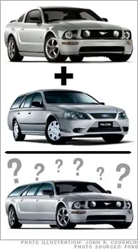 mustang_wagon_v2.03.webp