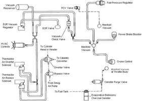mustangFoxFordVacuumDiagram.webp