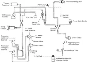 mustangFoxFordVacuumDiagram.webp