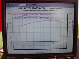 Dyno.webp