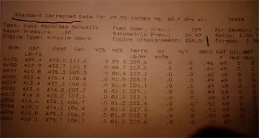 dyno2.webp