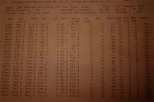 dyno1.webp