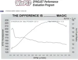 AirFuel.webp