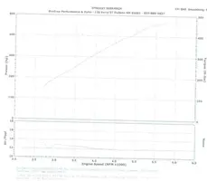 dyno-1.webp