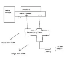 Propvalvediagram.webp