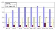 Intakechart_26720_image001.gif