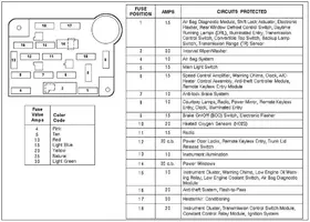 fuses-2.webp