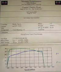 SlowDyno.webp