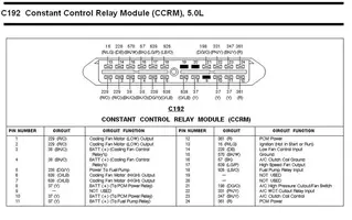 ccrm_sch.webp