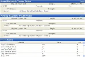 troublecodes.webp