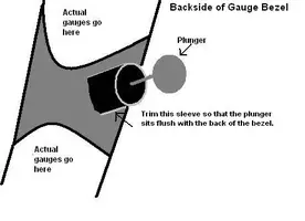 Gauge.webp