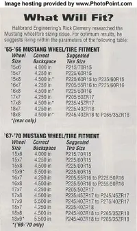 Wheel and tire size chart.webp
