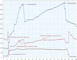Timing_121004.webp