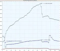 Timing_121104a.webp