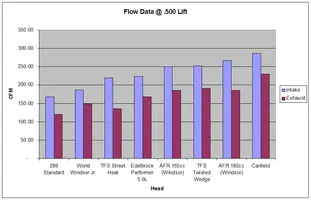 FlowData.webp