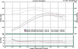 LongTubes.webp