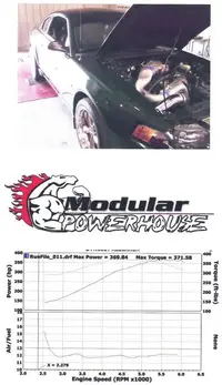 Bullitt312Dyno.webp