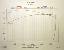jasondyno.webp