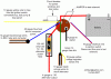 Starter Solenoid wiring with test jumper.gif