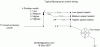 Mustang fan wiring.gif